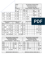 High Time Table