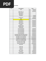 Download List Harga by Daramai Dihati SN154065992 doc pdf
