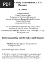 CCT Diagram For Steels PDF