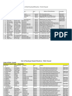 Distt. Karnal - ZP, PSM & Sarpanch List