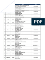 SEO-optimized title for document listing states, cities and contact details