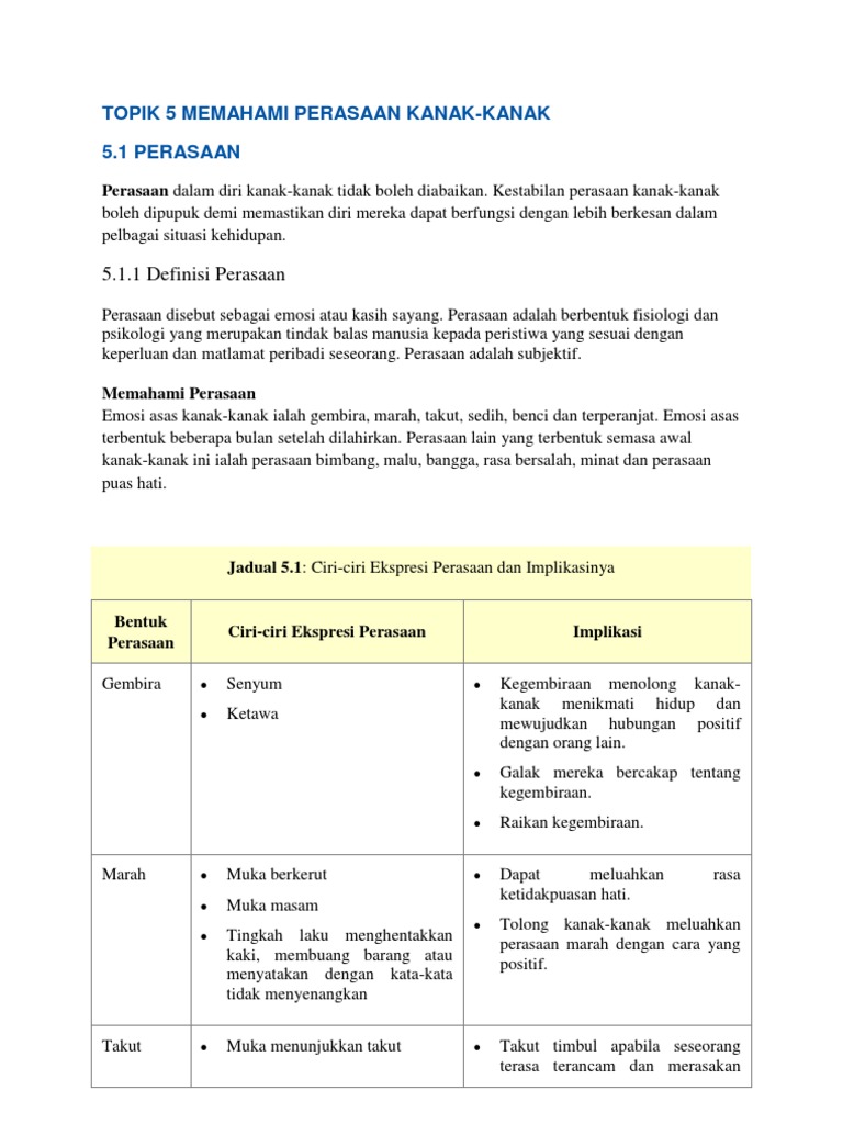 Topik 5 Memahami Perasaan Kanak Pdf