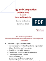 Strategy and Competition COMM 401: Internal Analysis