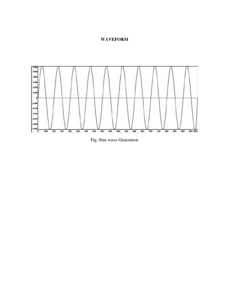 FIR Filter Design and Frequency Response | PDF