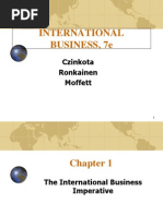 Difference Between Domestic And International Business Pdf International Business Business