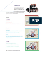 Como Funciona Un Motor de Partida