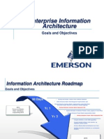 Information Architecture Goals