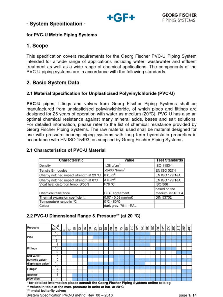 PVC-U Metric Piping System Specs | PDF | Valve | Pipe (Fluid Conveyance)