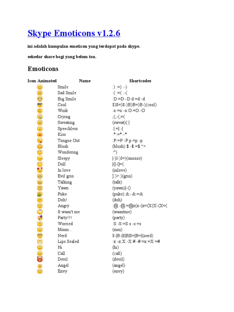 Skype Emoticons v1 | PDF