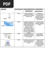 Uso y características del beaker en laboratorio | PDF | Ciencias ...