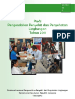 Profil Ditjen PP Dan PL 2012