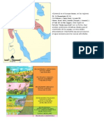 Agricultura Prehistorica y Eras