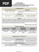 Esquema - Licitacoes e Contratos Administrativos