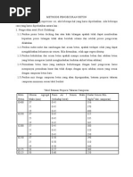 Download METHODE PENGECORAN BETON by irawan syadzali gunawan SN15424421 doc pdf