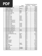 2013 Consolidated APP (Quarterly)