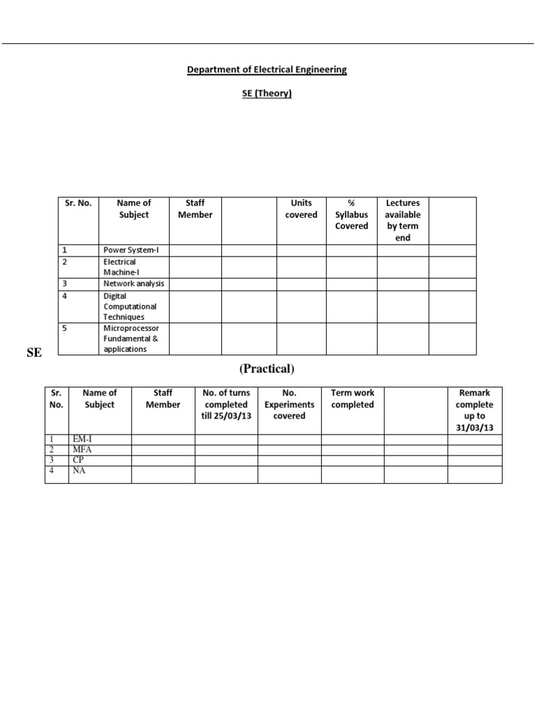Electrical Engineering Course Overview | PDF