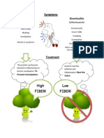 Diverticulosis and Diverticulitis 2