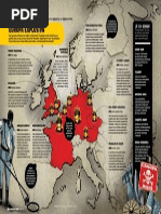 Info Europa Explosiva