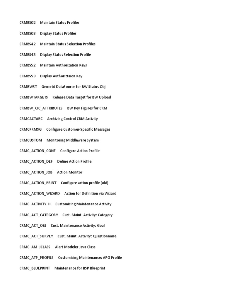 SAP CRM Transaction Codes Overview | PDF