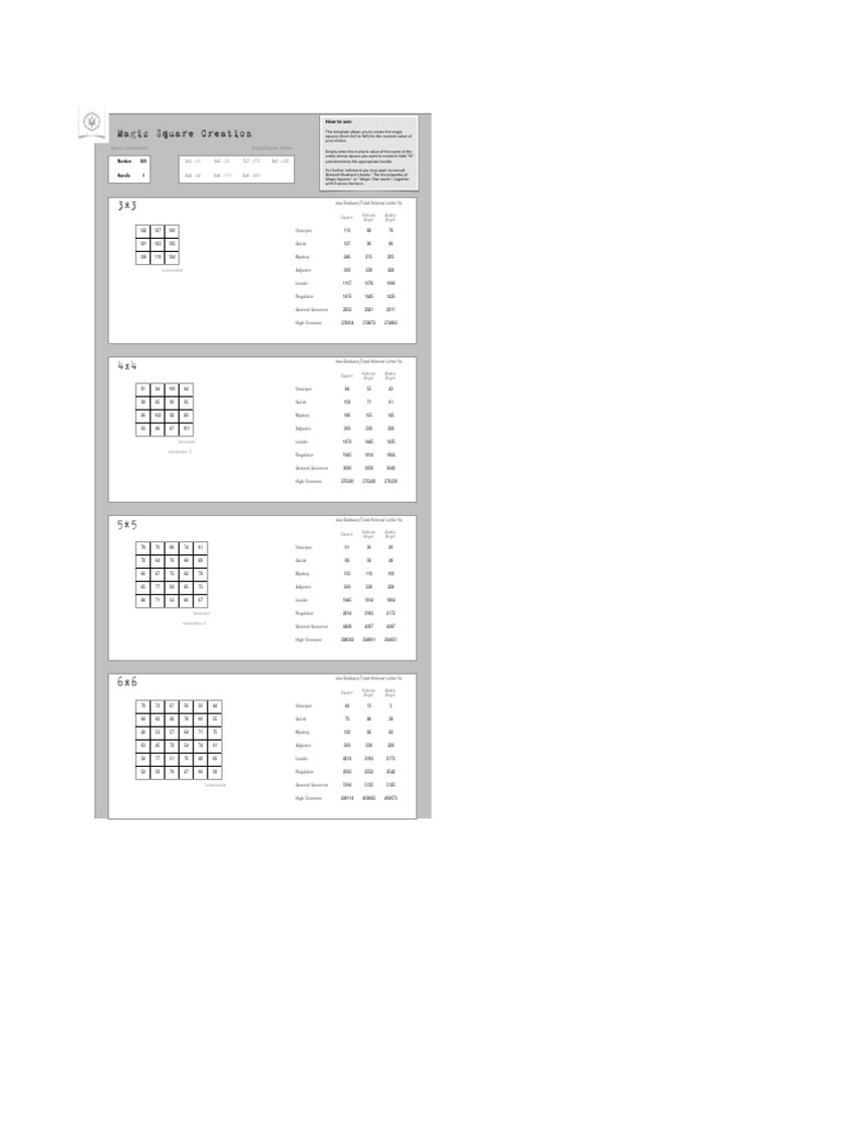 6x6 Magic Square Construction Guide | PDF | Notation | Hebrew Words And ...