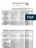 33.inregistrate-Comert Supermarket - Hipermarket - 26018ro