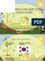 Political Structure and System of South Korea: Prepared By: Ma. Reglyn C. Rosaldo