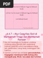 Karangan Surat Kiriman Rasmi Aduan Gangguan Bekalan 