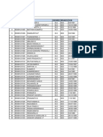 Final Year Database Eee 2013-Scet