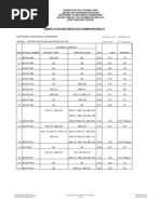 Ndii 2ndterm2012 Result