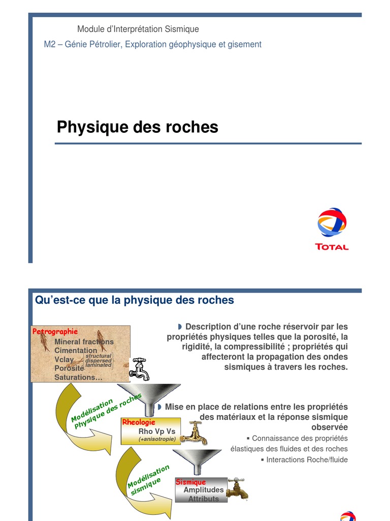 Physique_des_roches.pdf | Sismologie | Porosité