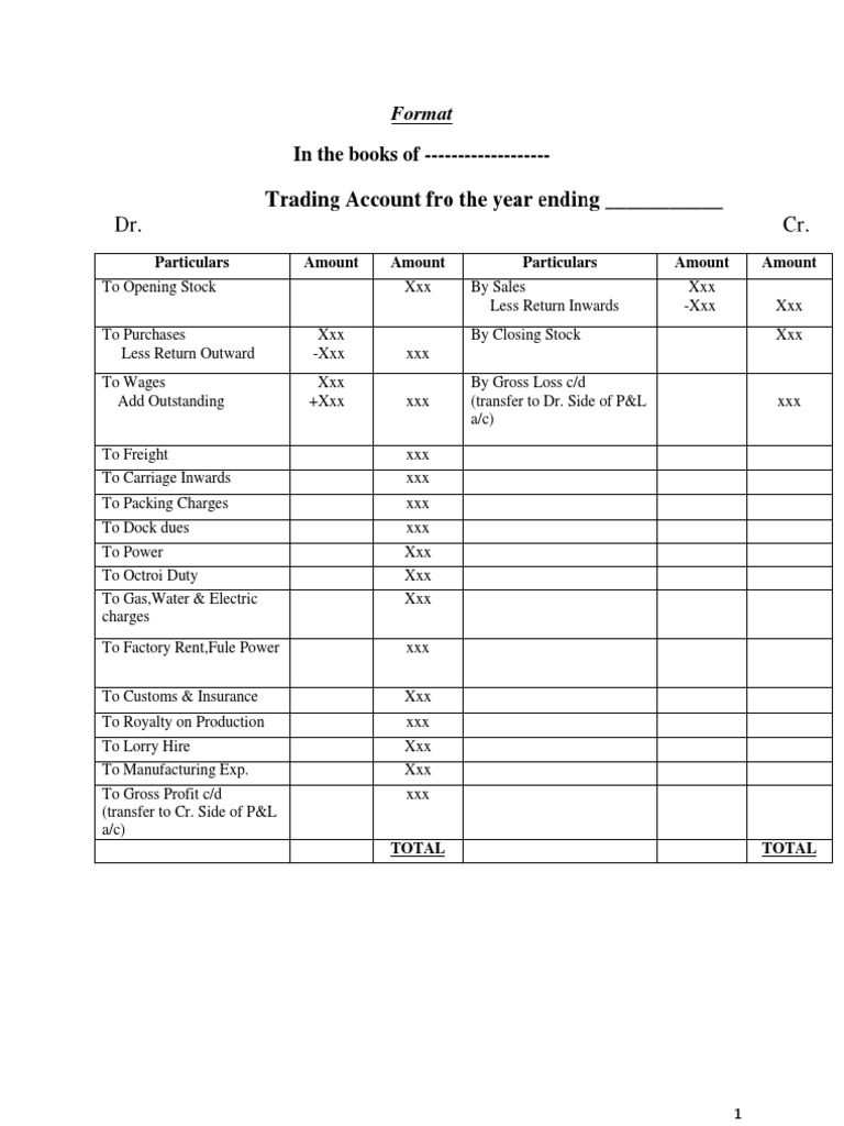 format-of-trading-profit-loss-account-balance-sheet-pdf-bad