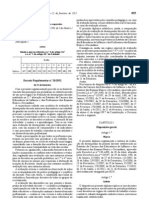 Decreto Regulamentar n.º 26_2012[1]