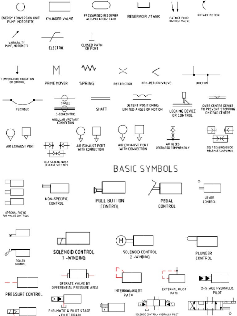 hydraulic-symbols