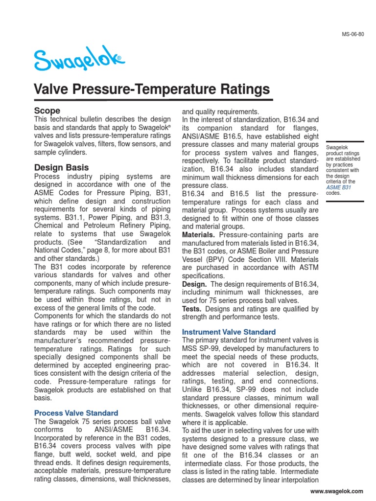 Valve PressureTemperature Ratings SWAGELOK