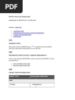 EXCEL Chart Type Enumeration