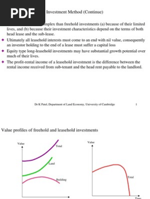 Yp Dul Rate Yield Finance Leasehold Estate