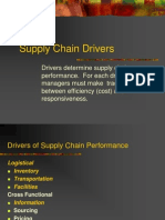 Supply Chain Drivers