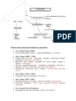 Historia de La Educación Popular en Argentina