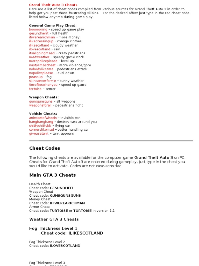 Gta Acheat Codes Pdf Cheating In Video Games Leisure