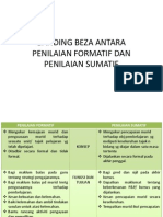 Banding Beza Antara