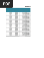 Download Recursos Asignados 2010 2011 Fomento Version Final by Nasin Antonio Arias Valdes SN154398290 doc pdf