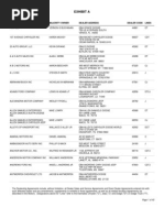 Download Chrysler Dealership Closings by Delbert Ricardo SN15441449 doc pdf