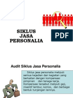 Audit Siklus Jasa Personel