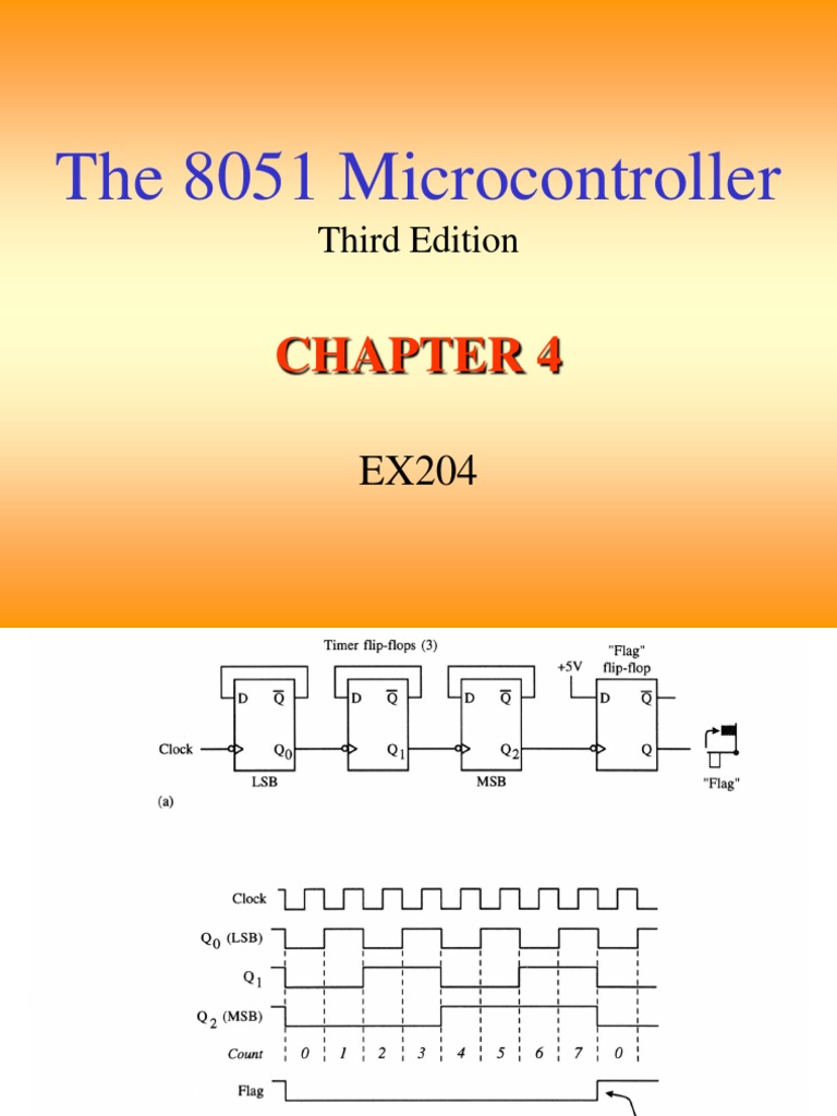 8051 Microcontroller Overview | PDF