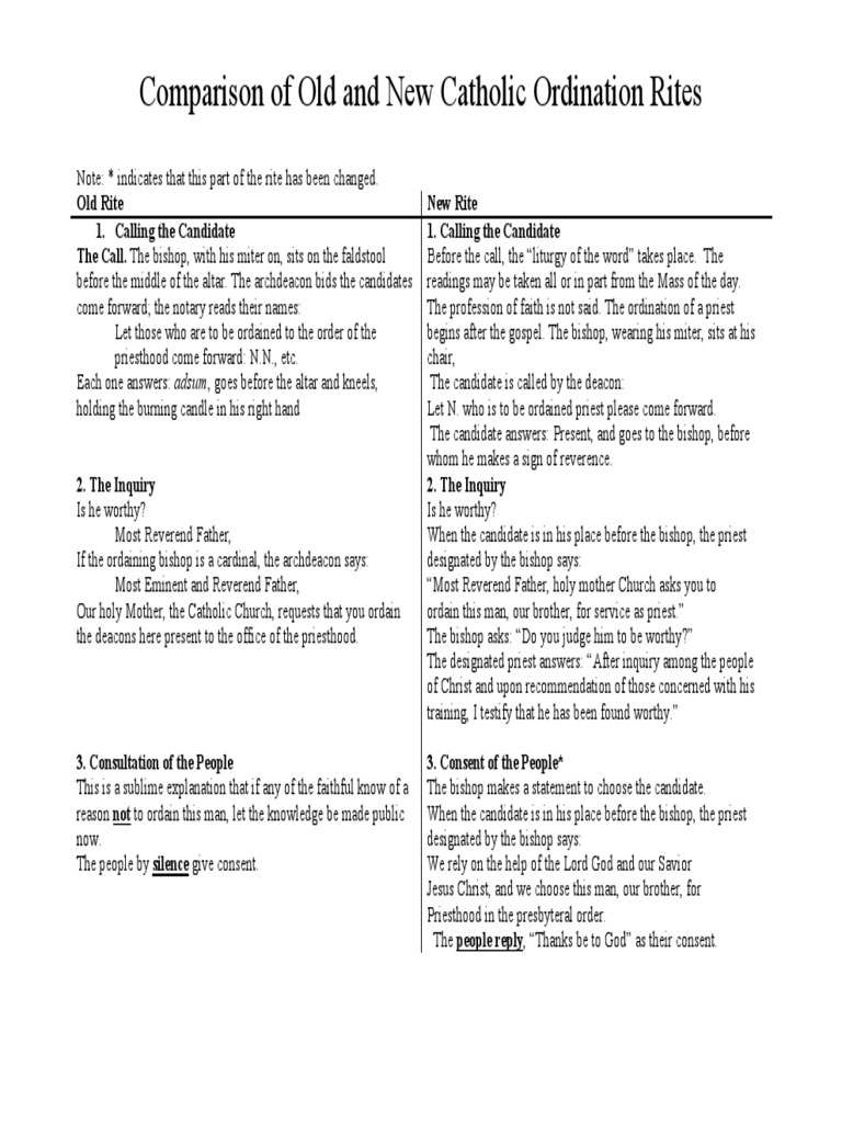 Old vs New Catholic Ordination Rites | PDF | Ordination | Bishop