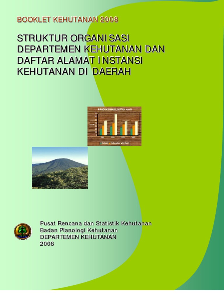 Alamat Upt Kemenhut