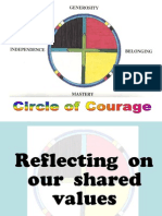 circle of courage