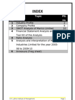  Financial Statement Analysis