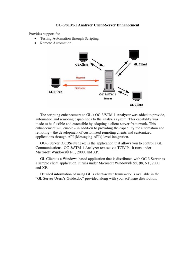 OC3 STM1 WindowsClient ServerDescription | PDF