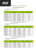 Download BTCL ADSL Broadband Rate by LeBack SN15447810 doc pdf